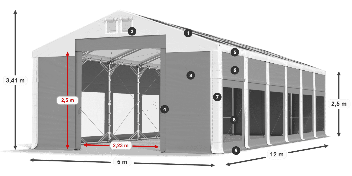 IMST 580 PVC legenda 2.5