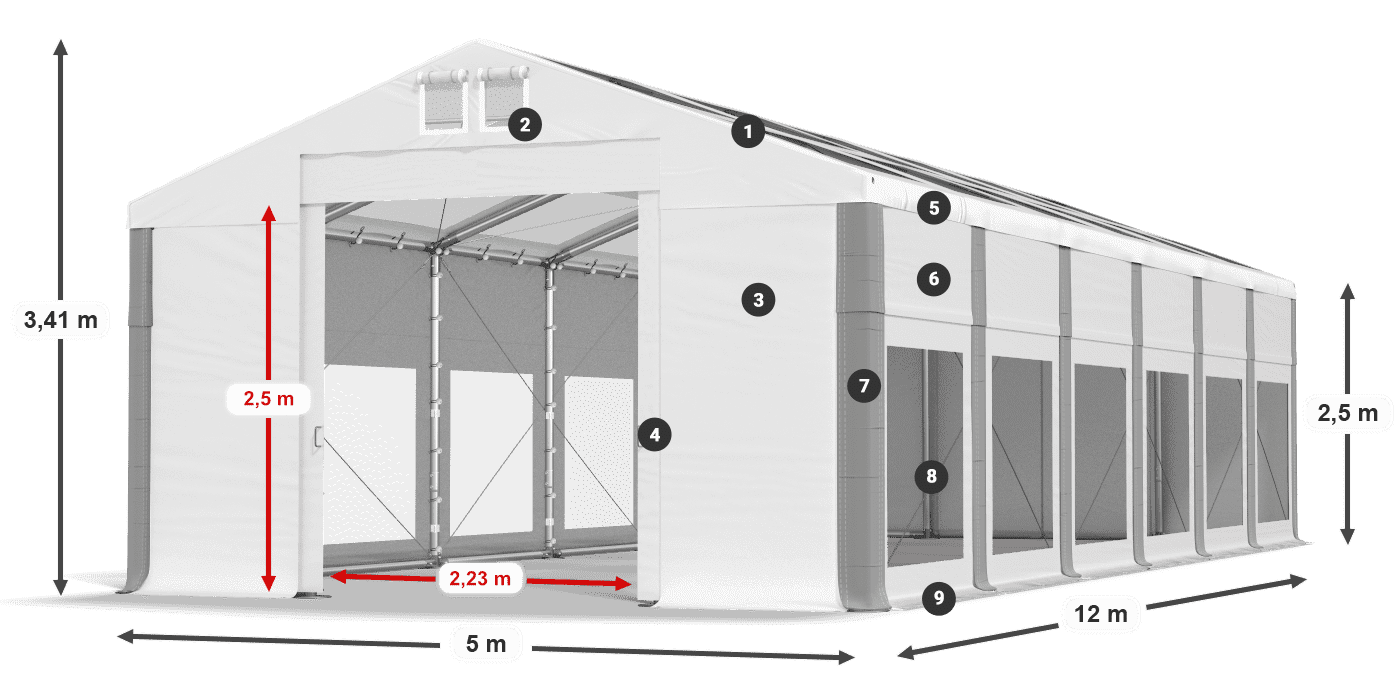 IMST 580 PVC legenda 2.5