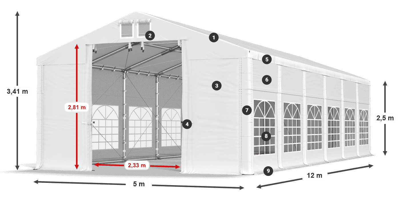 IMS 580 PVC legenda 2,5 m