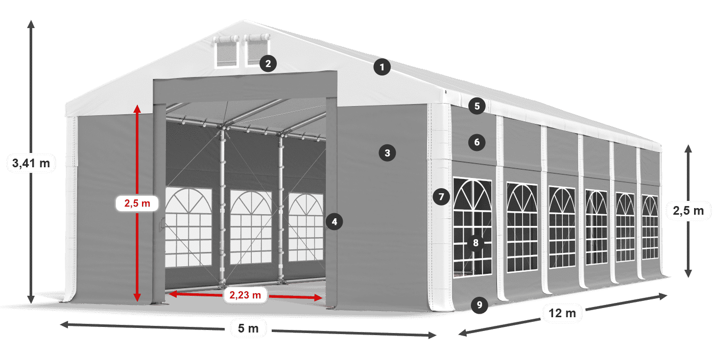 IMS 580 PVC legenda 2,5 m