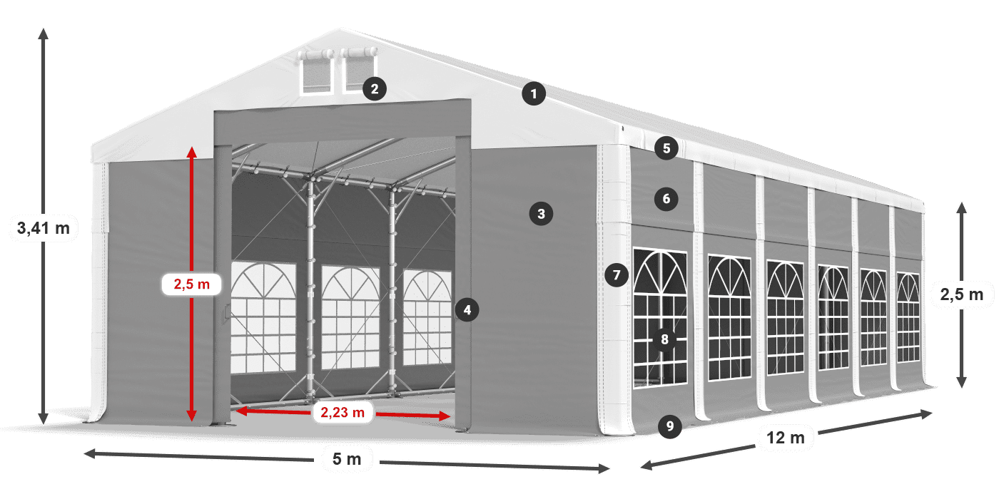 ISD 560 PVC legenda 2.5