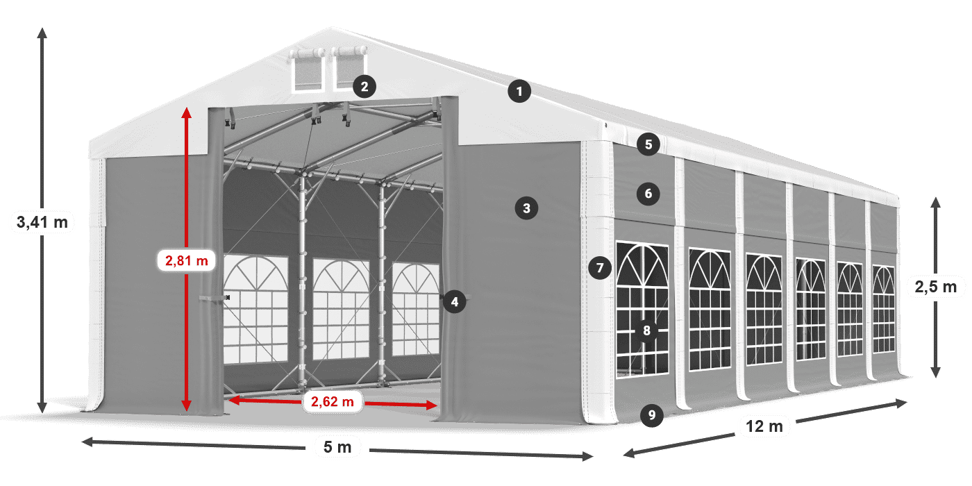 ISD 560 PVC legenda 2.5