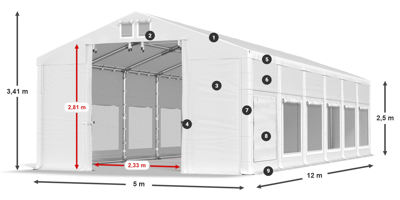 ISDM 560 PVC legenda 2.5