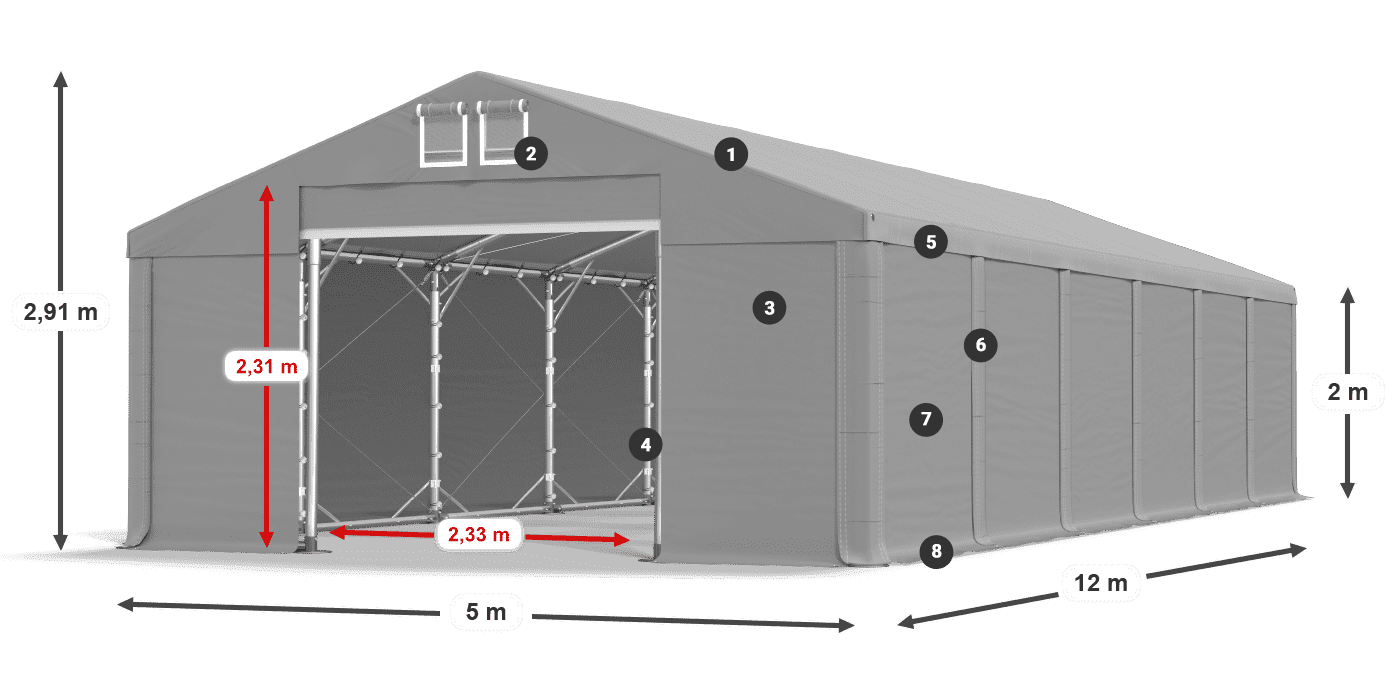 Střecha: FR 620 PVC Stěny: SD 580 PVC 2m legenda