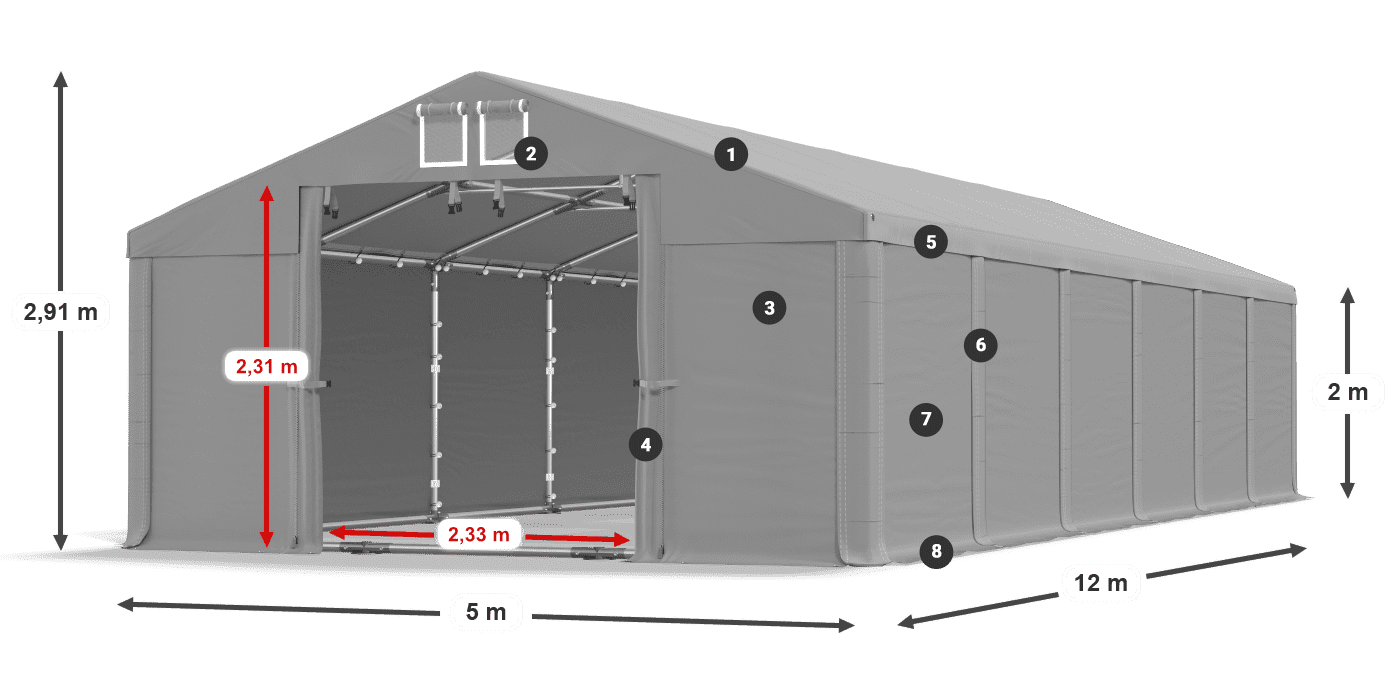 Střecha: FR 620 PVC Stěny: SD 580 PVC 2m legenda