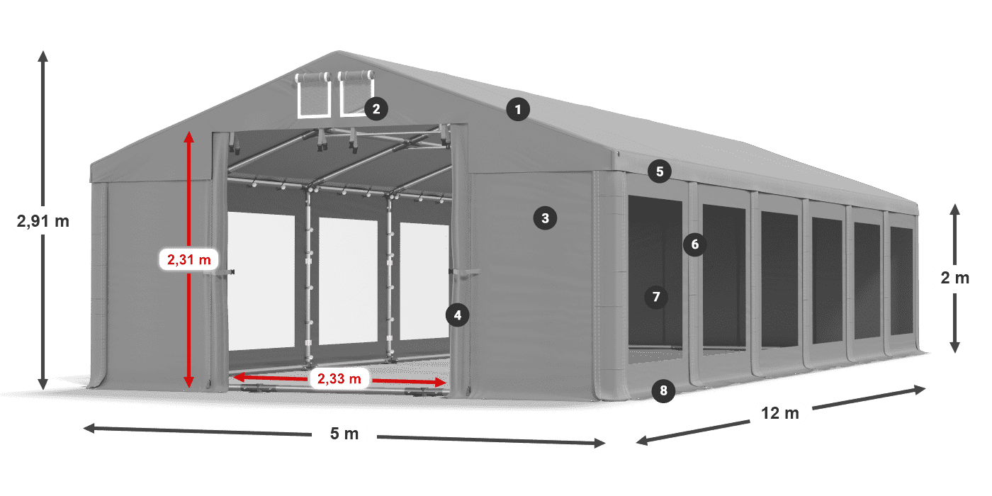 Střecha: FR 620 PVC Stěny: MS 580 PVC 2m legenda