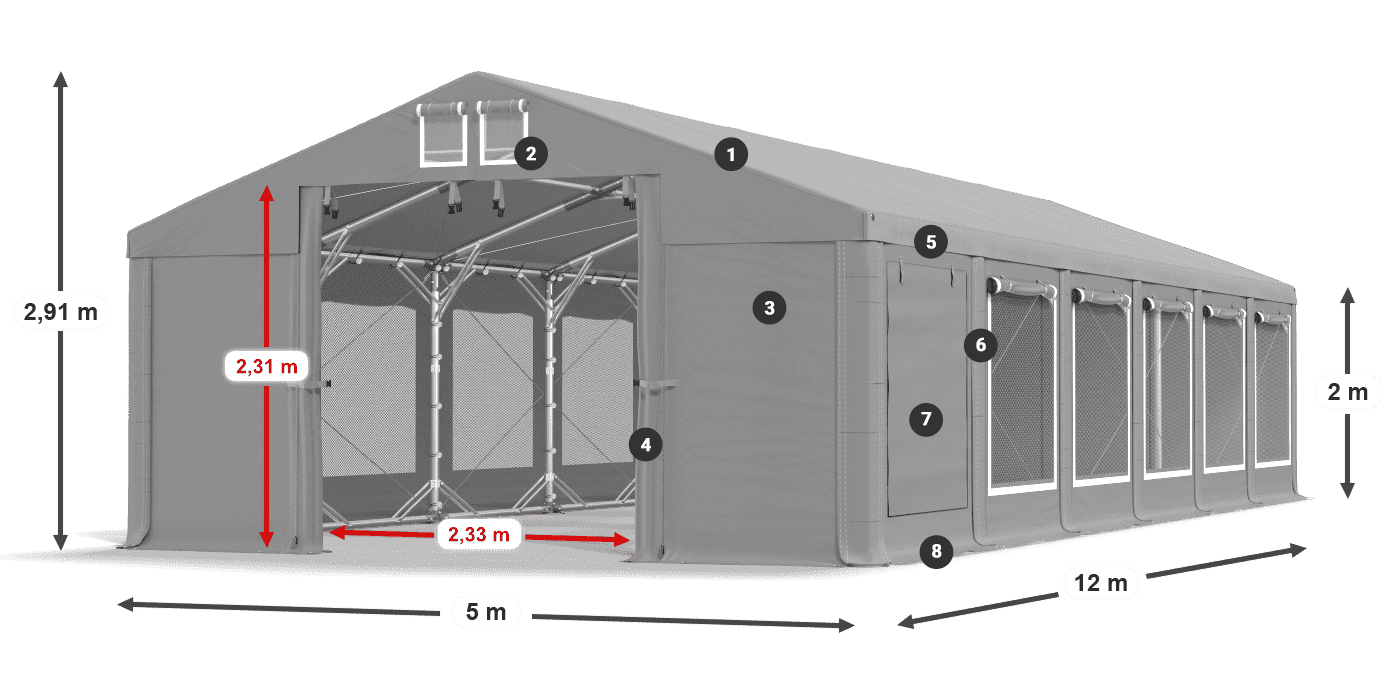 Střecha: FR 620 PVC Stěny: SD 500 PVC 2m legenda