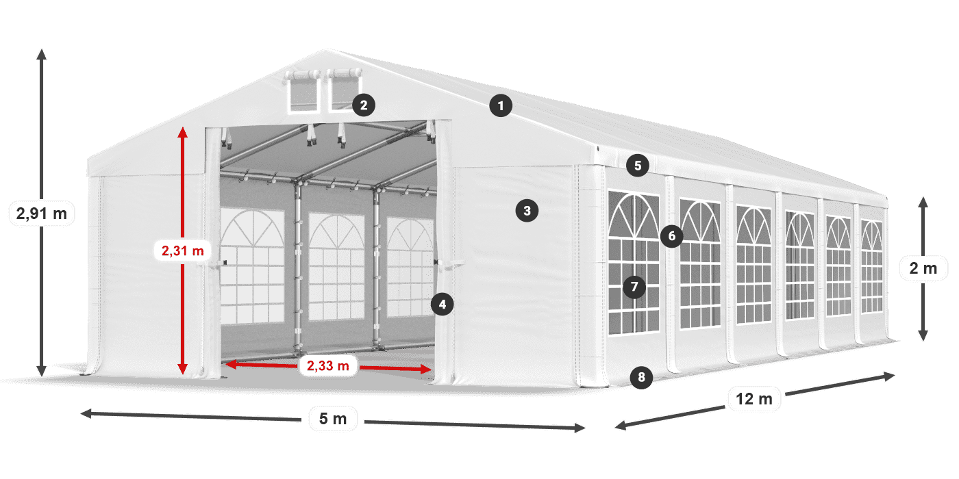 Střecha: FR 620 PVC Stěny: SD 500 PVC 2m legenda