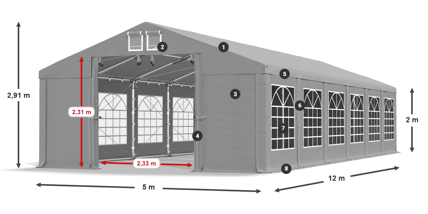 Střecha: FR 620 PVC Stěny: SD 500 PVC 2m legenda