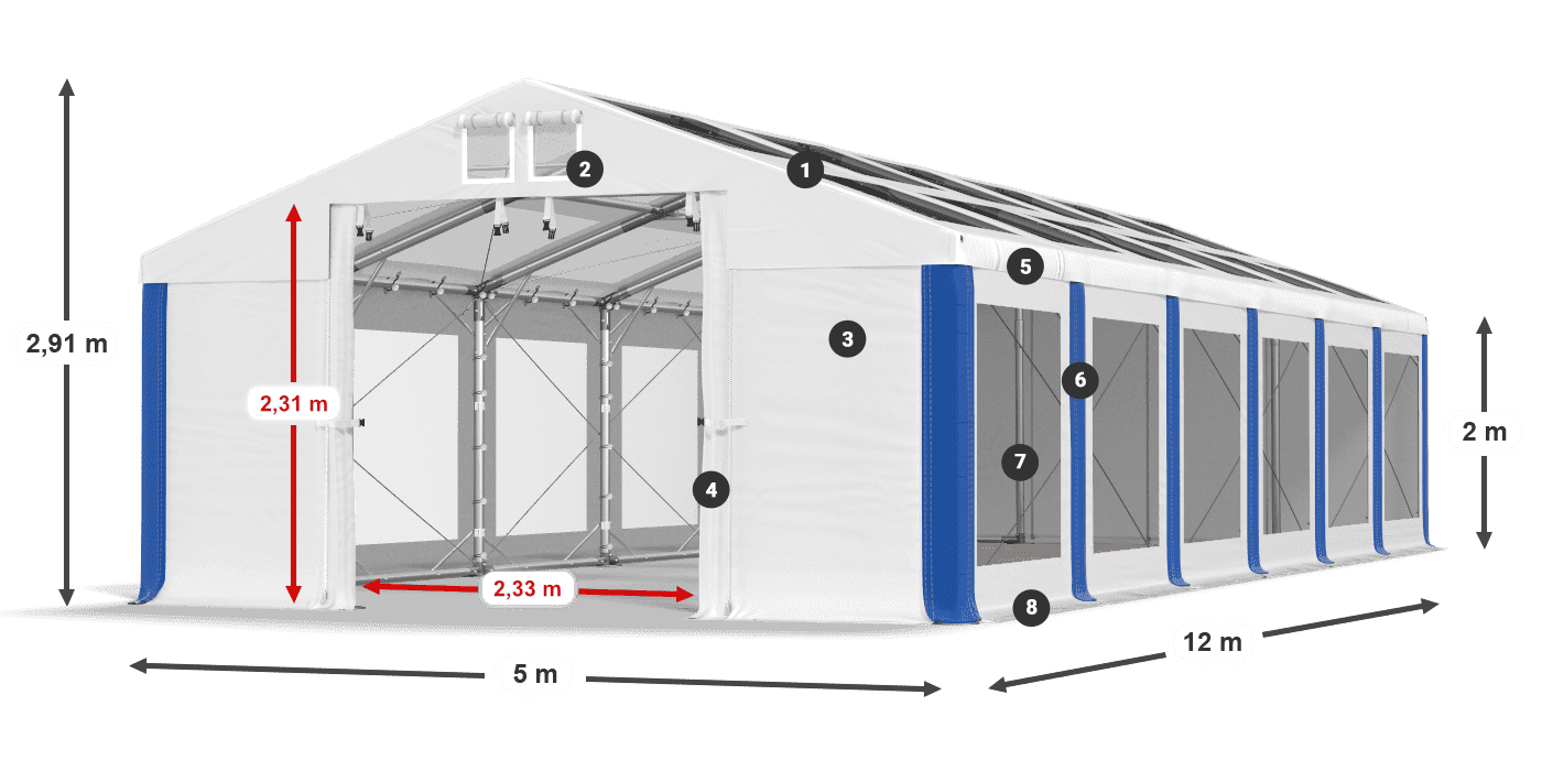 IMST 580 PVC legenda 2m