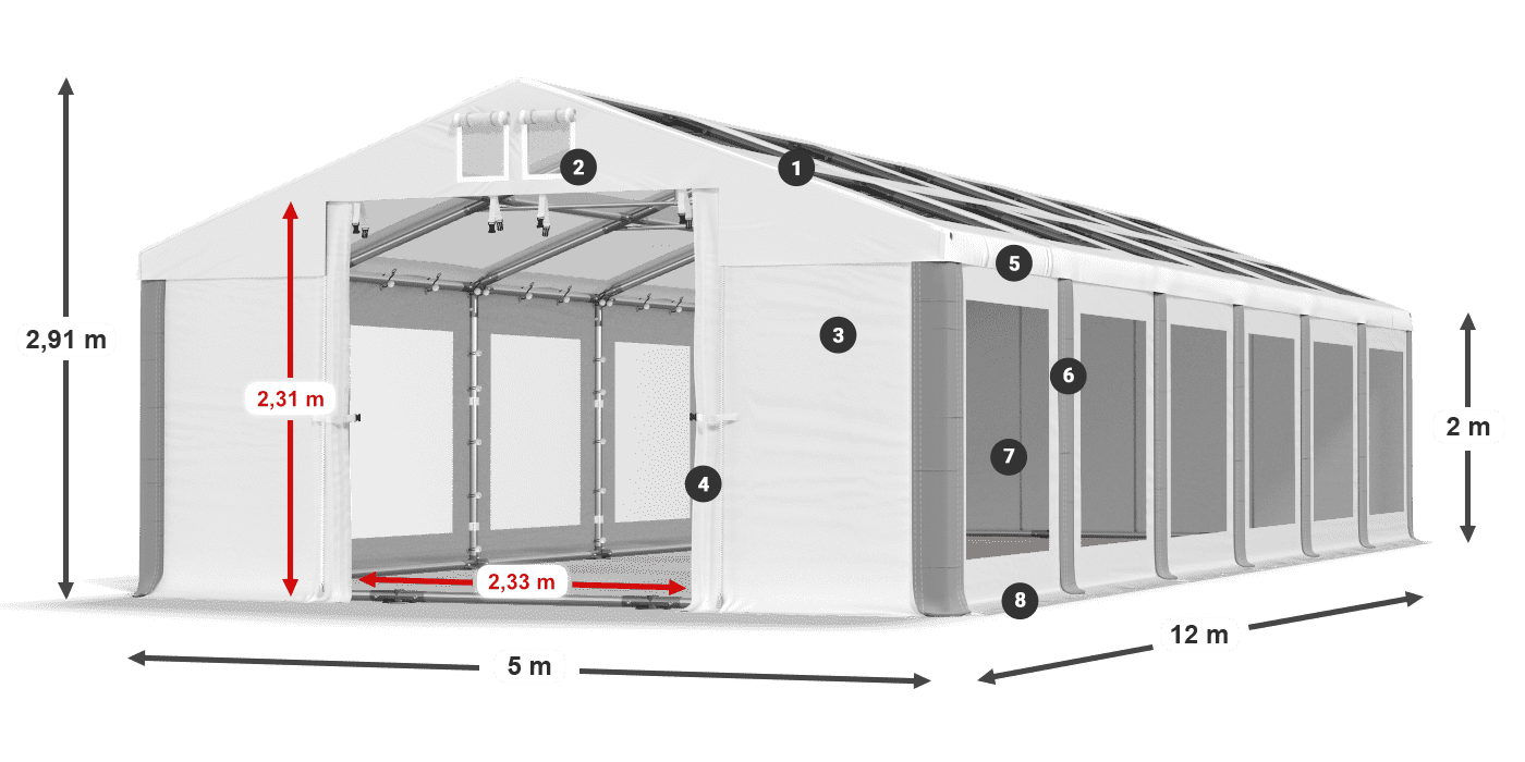 IMST 580 PVC legenda 2m