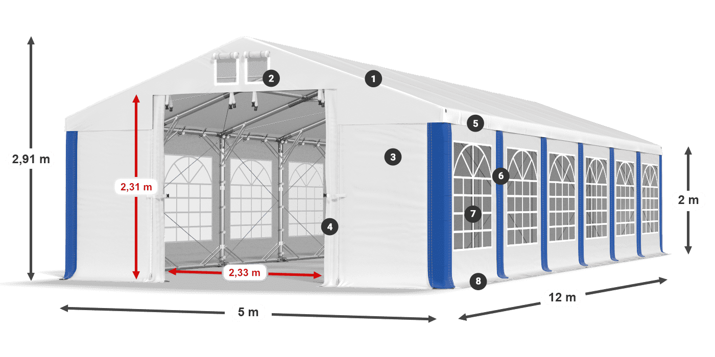IMS 580 PVC legenda 2m