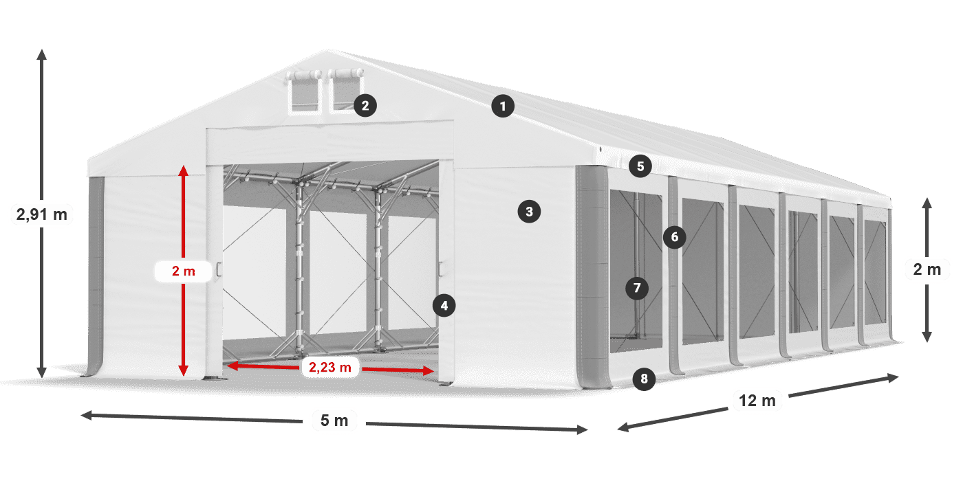 ISDT 560 PVC legenda 2