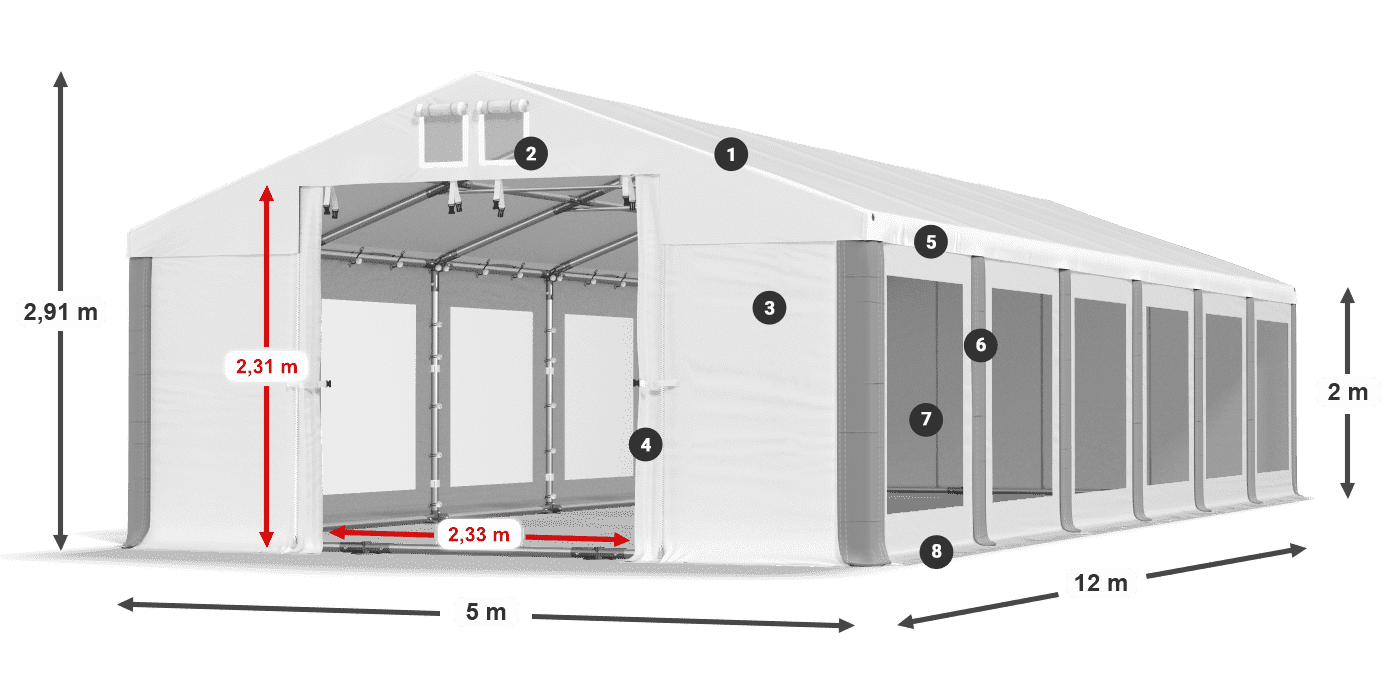 ISDT 560 PVC legenda 2