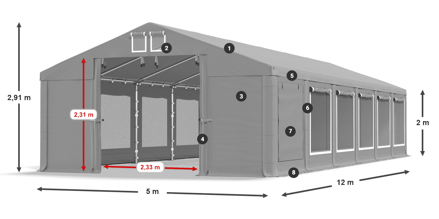 ISDM 560 PVC legenda 2