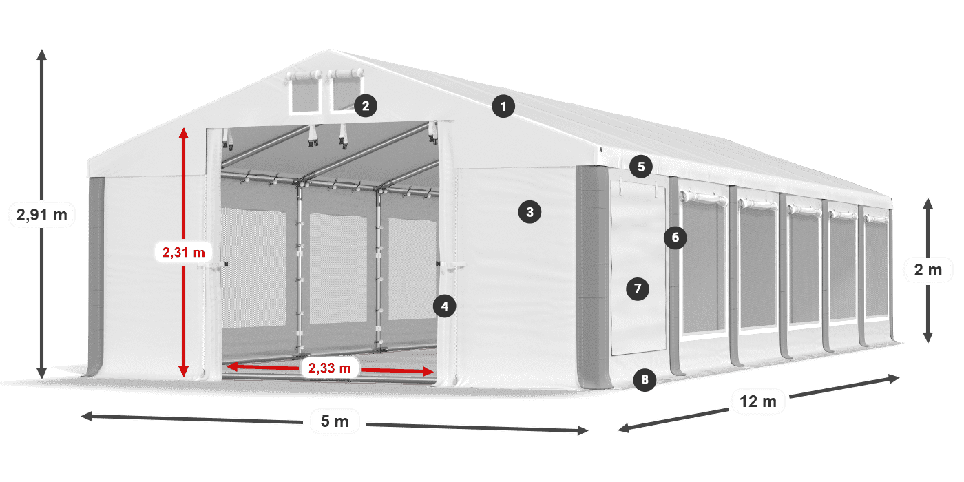ISDM 560 PVC legenda 2