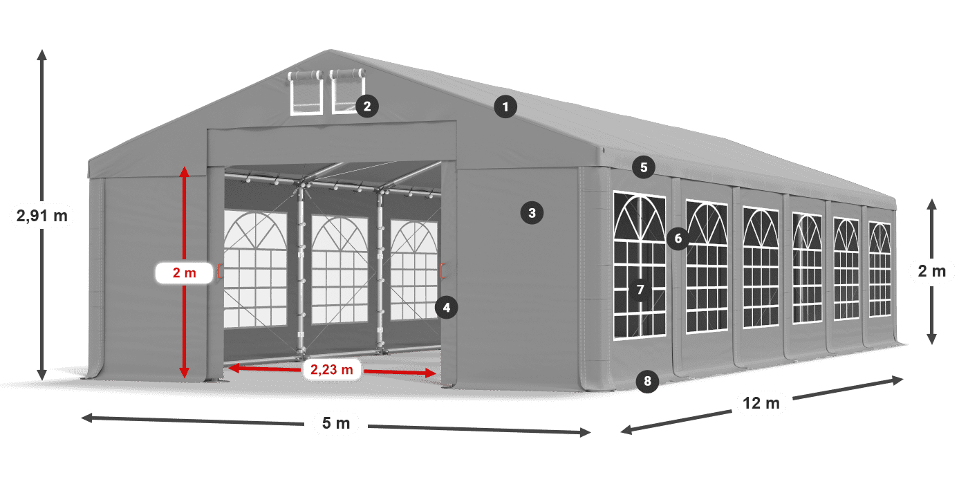 ISD 560 PVC legenda 2m