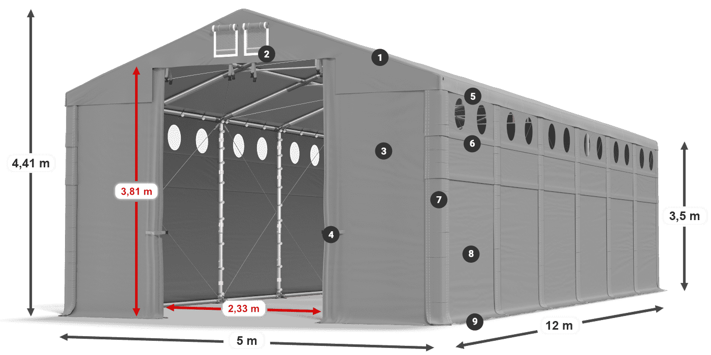 MMSO 580 PVC legenda 3.5