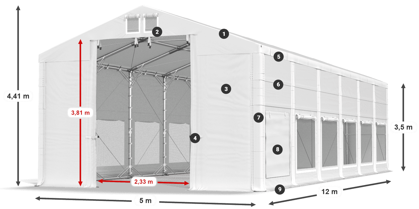 ISDM 560 PVC legenda 3.5