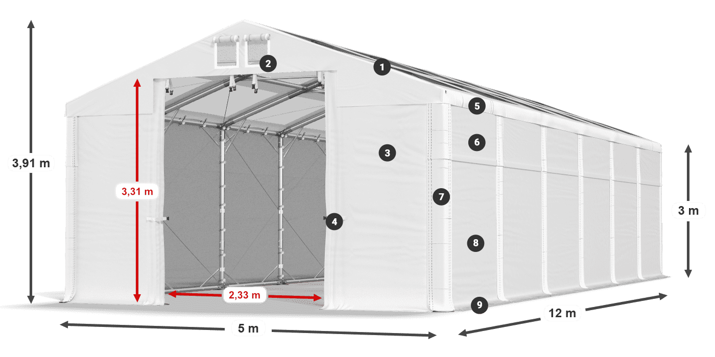 Střecha: MS T 580 PVC Stěny: FR 620 PVC 3m legenda