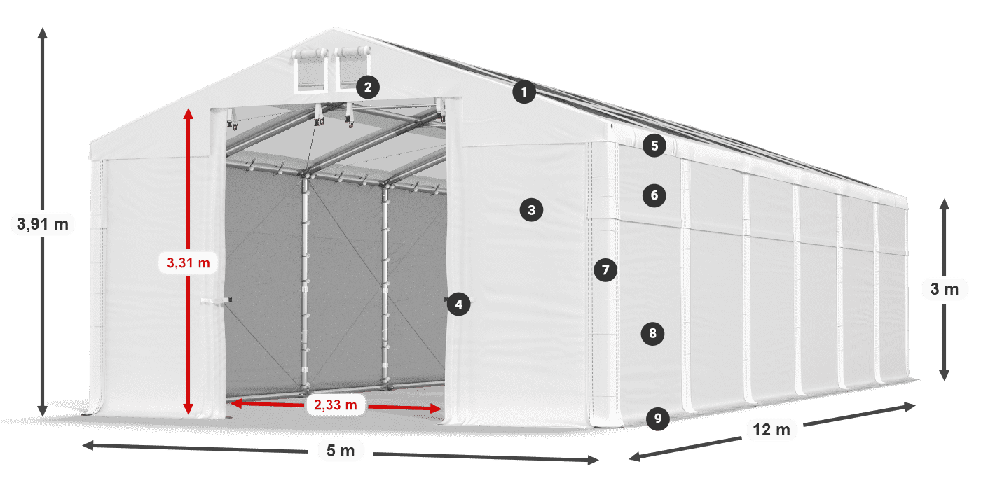 Střecha: MS T 580 PVC Stěny: FR 620 PVC 3m legenda