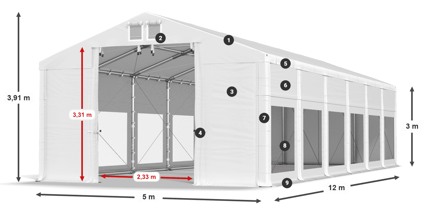 ISDT 560 PVC legenda 3