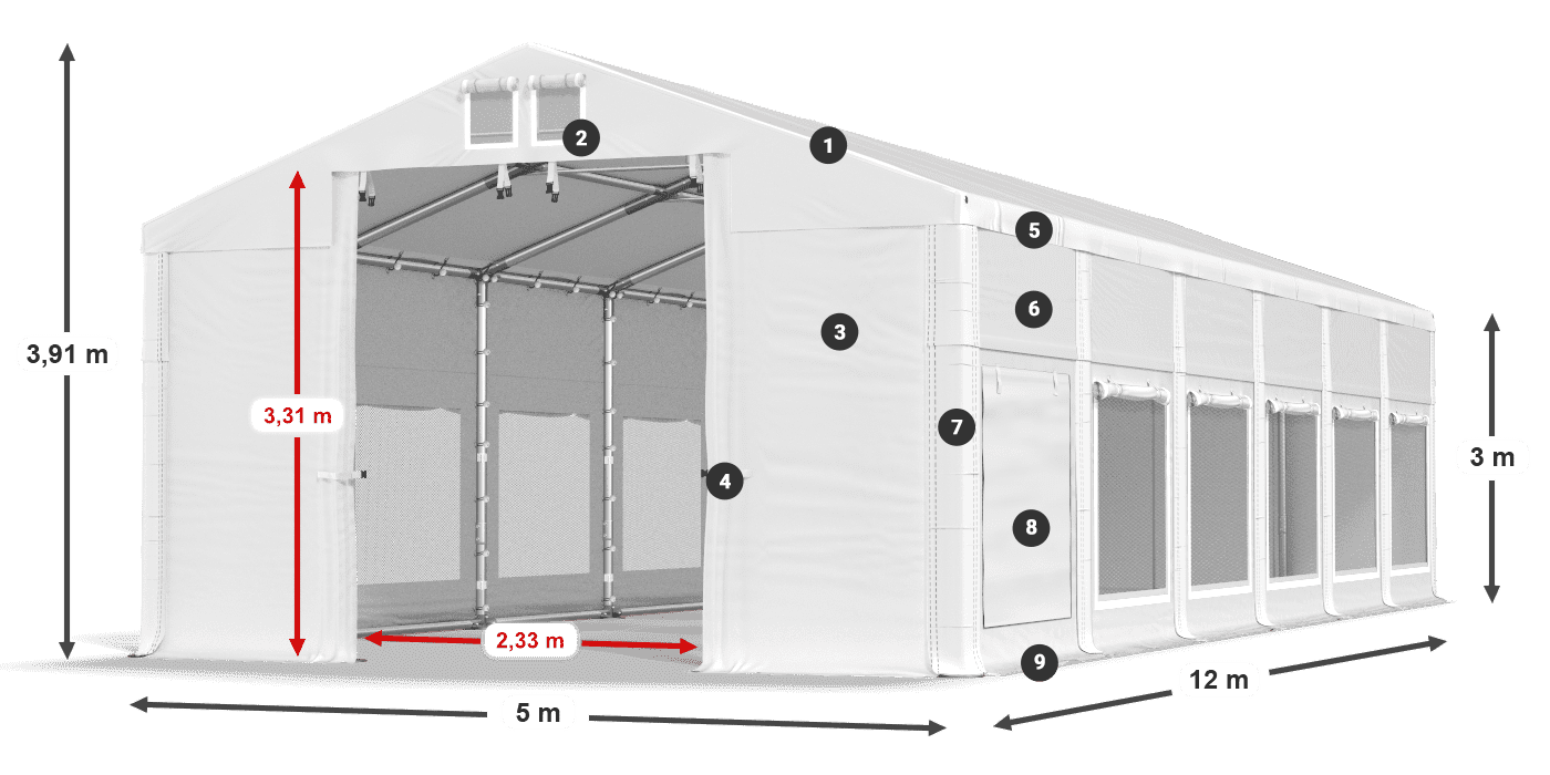 ISDM 560 PVC legenda 3