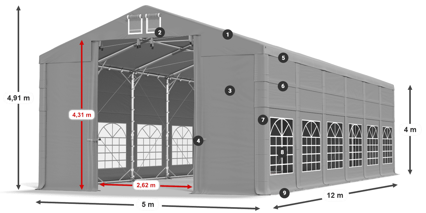 ISD 560 PVC legenda 4m