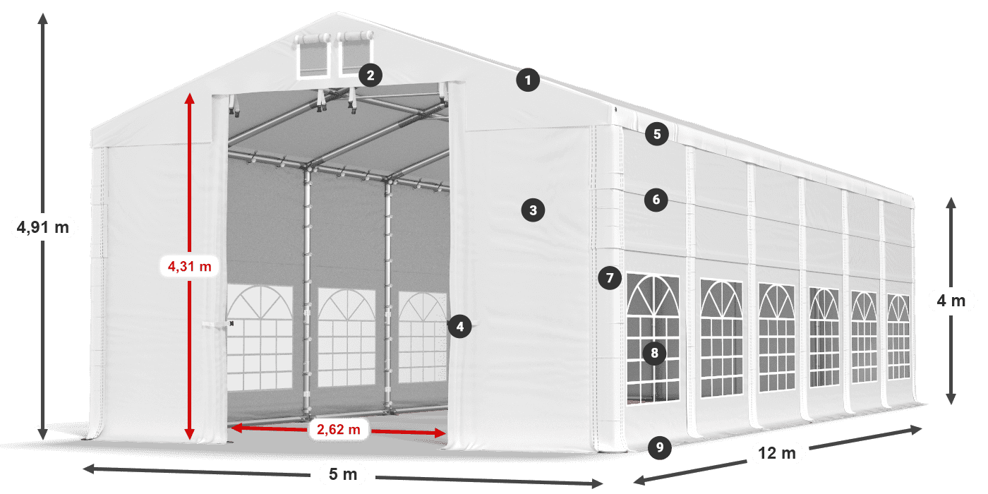 ISD 560 PVC legenda 4m