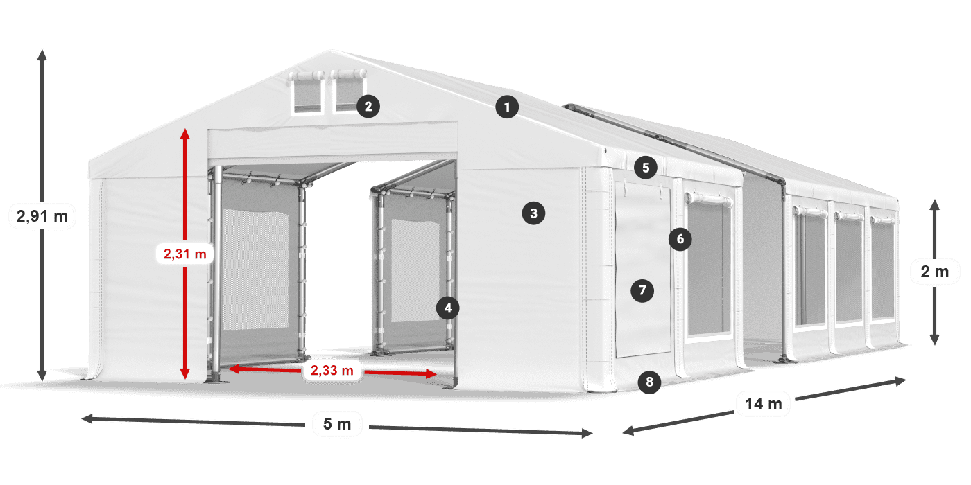 ISDM 560 PVC legenda 2