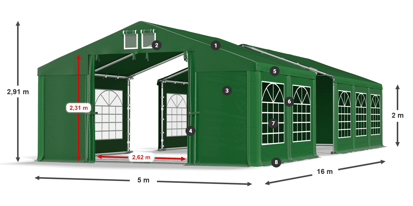 ISD 560 PVC legenda 2m