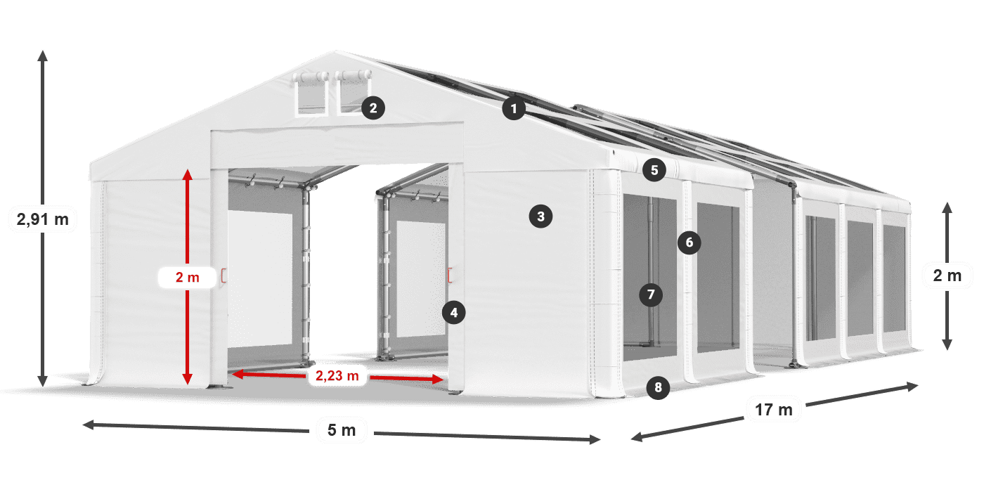 IMST 580 PVC legenda 2m