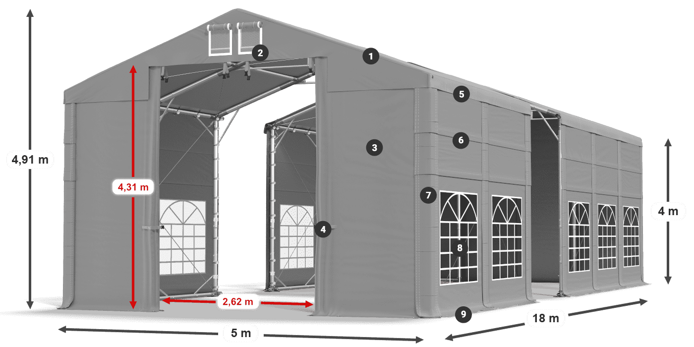ISD 560 PVC legenda 4m