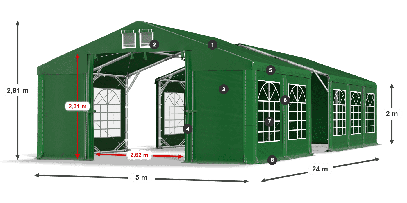 ISD 560 PVC legenda 2m