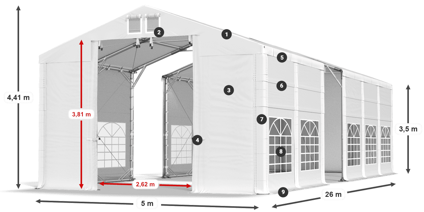 IFR 620 PVC legenda 3.5