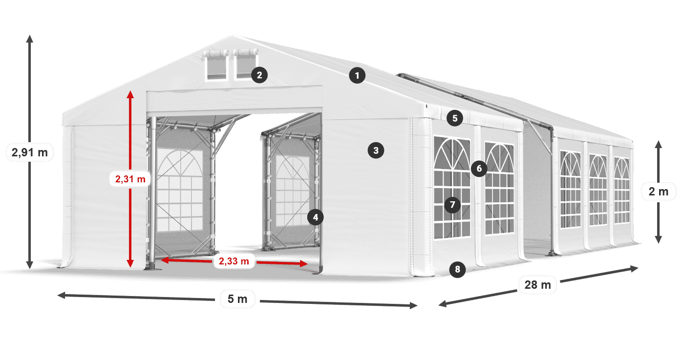 IFR 620 PVC legenda 2m
