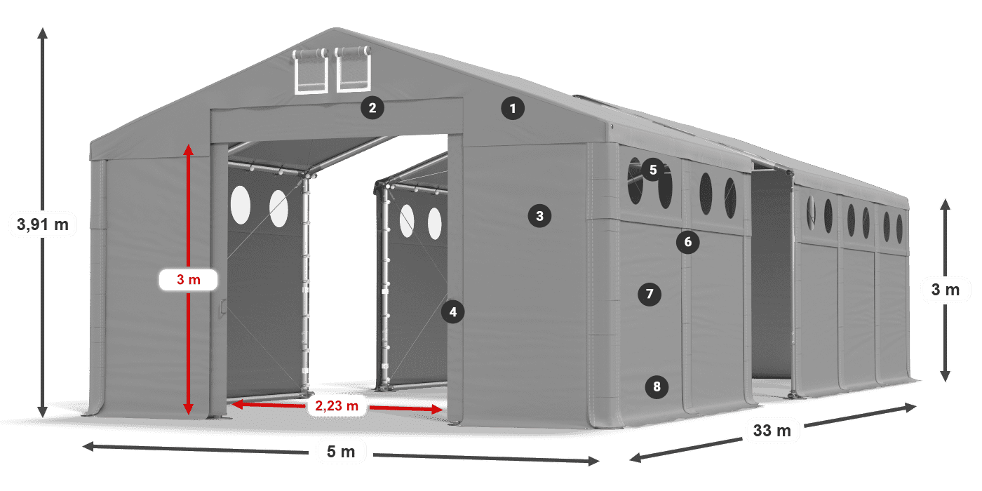 MFRO 620 PVC legenda 3m