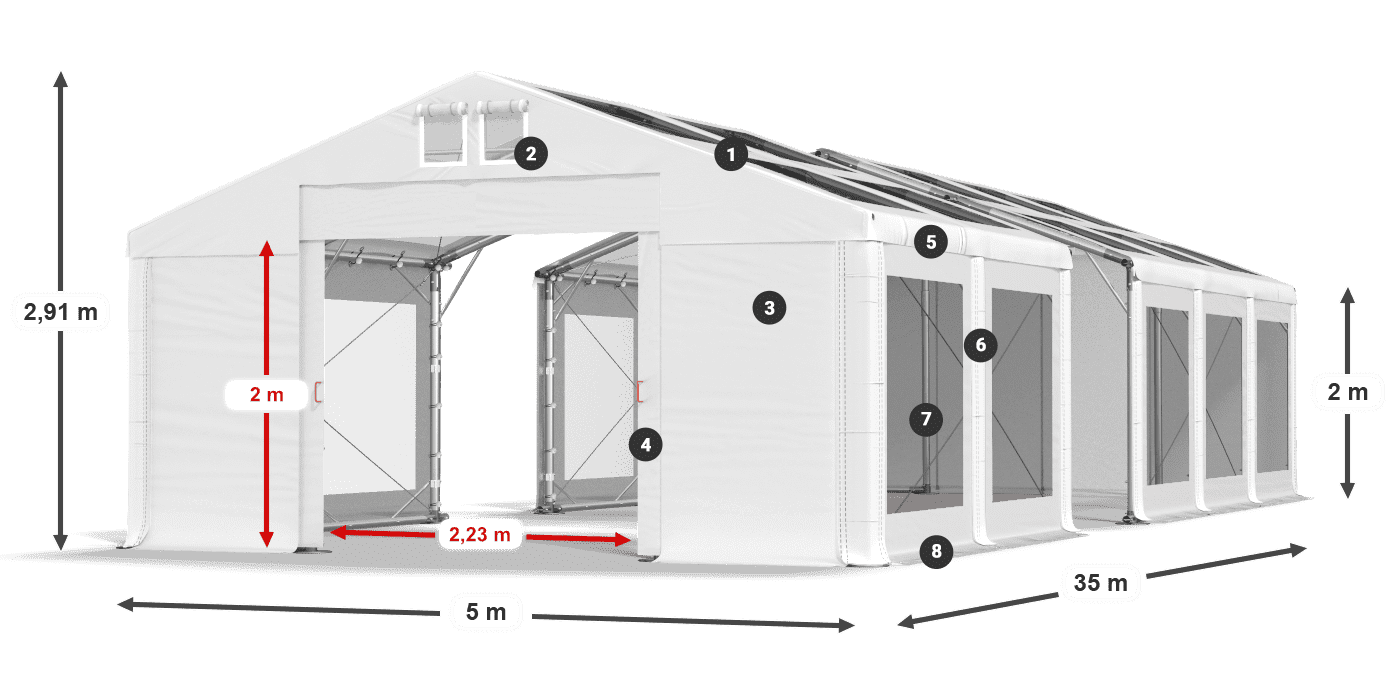 IMST 580 PVC legenda 2m
