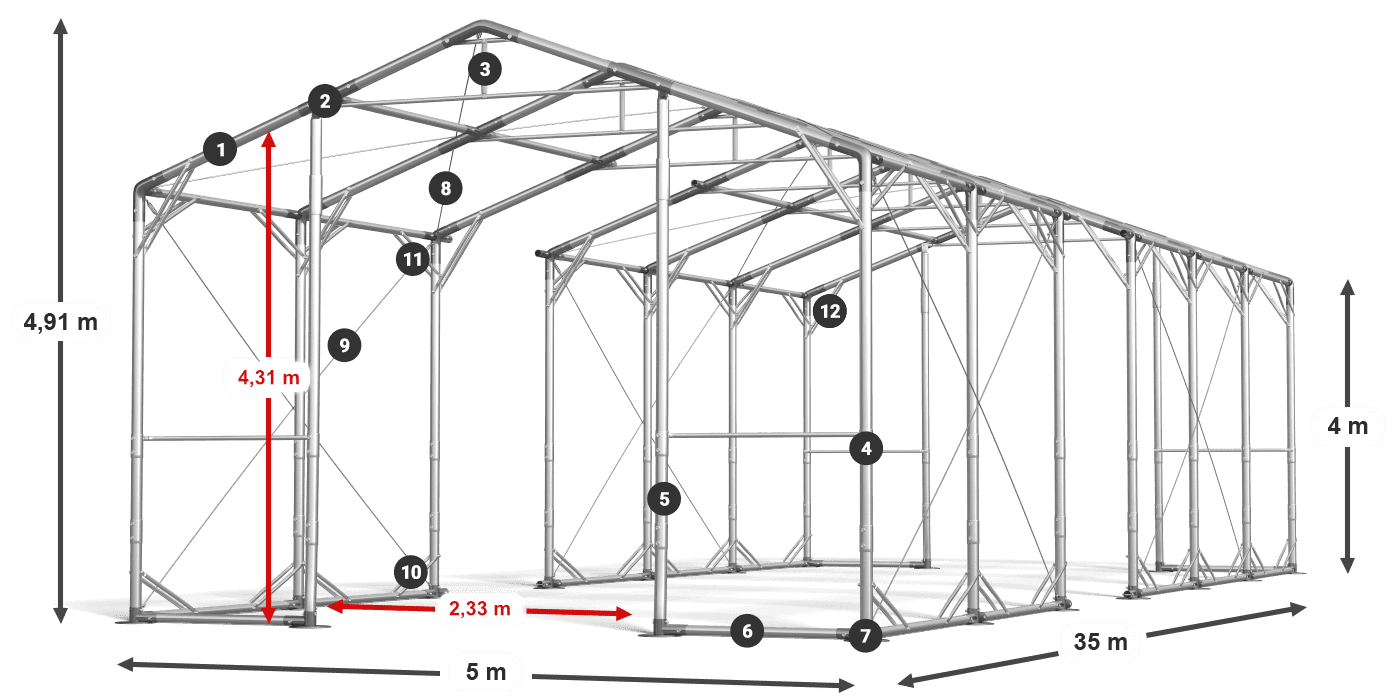 POLAR PLUS legenda 2,5m-4m