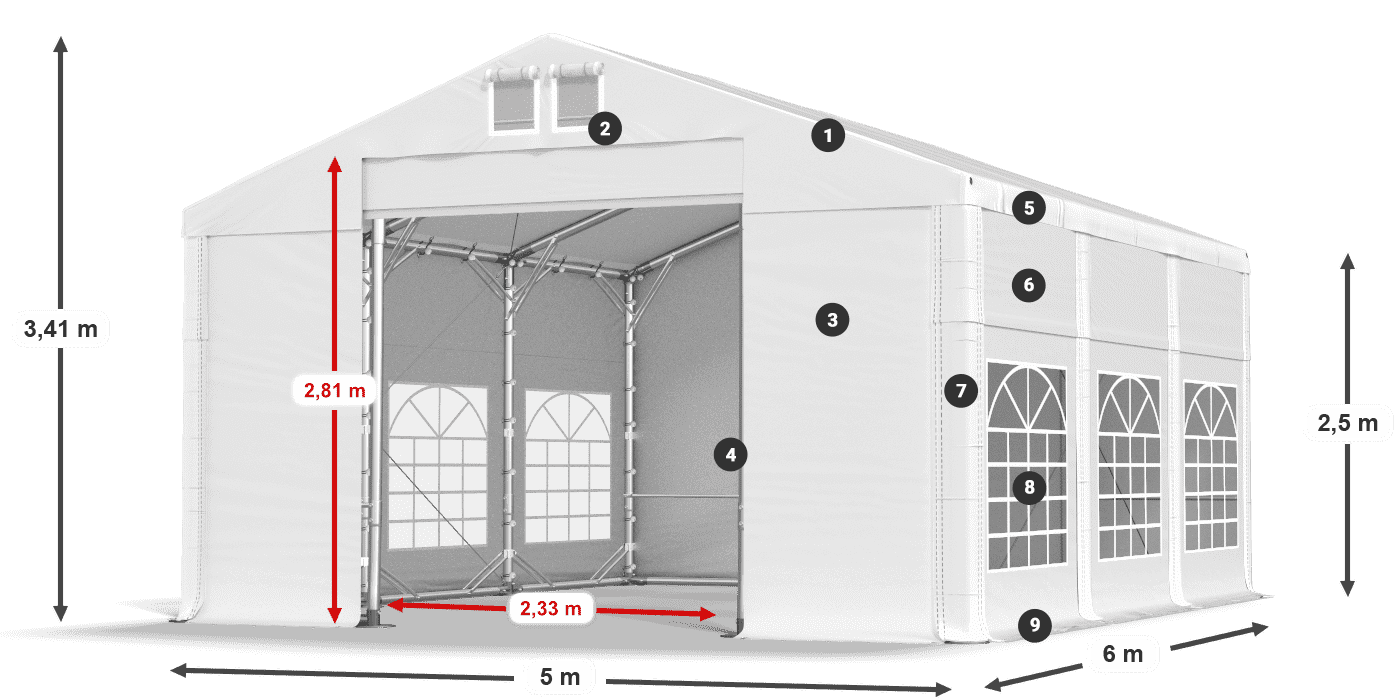 IMS 580 PVC legenda 2,5 m