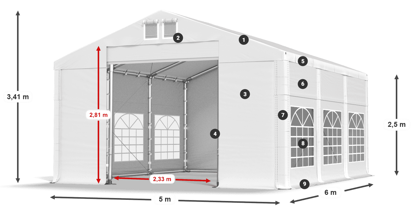 IMS 580 PVC legenda 2,5 m