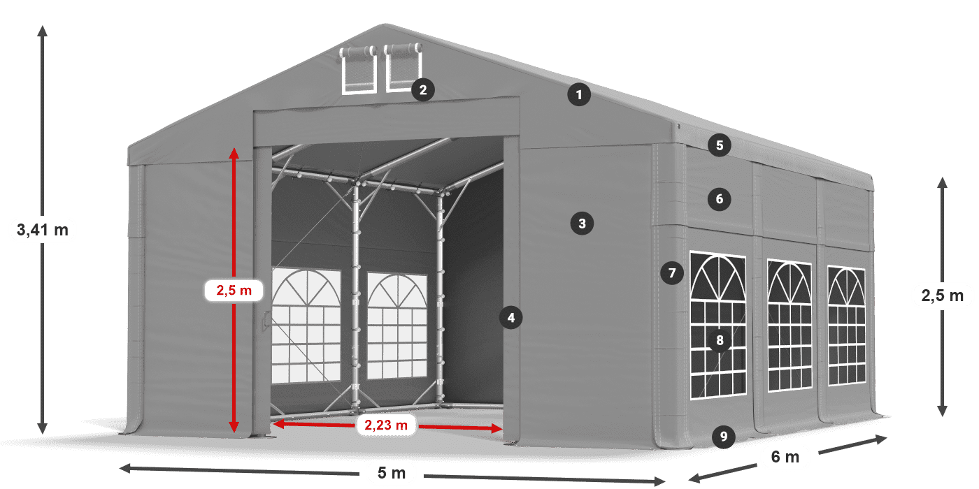 ISD 560 PVC legenda 2.5