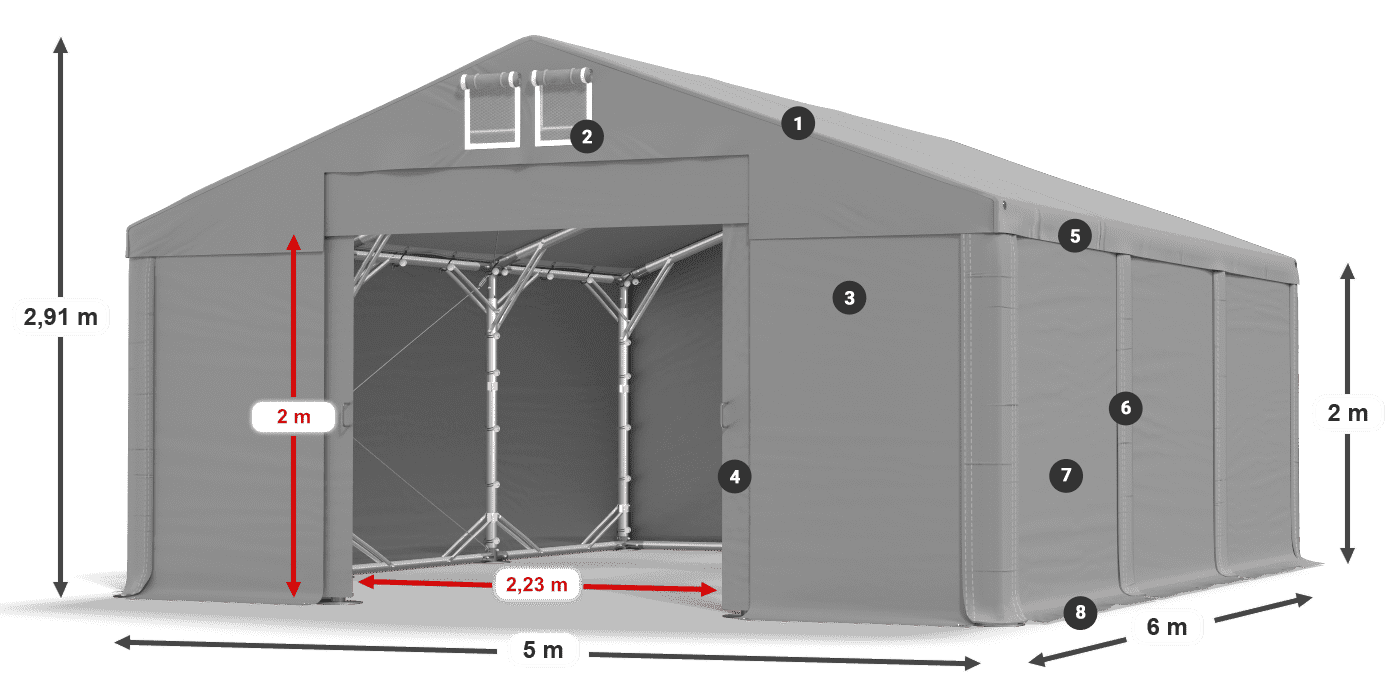 MFR 620 PVC legenda 2m