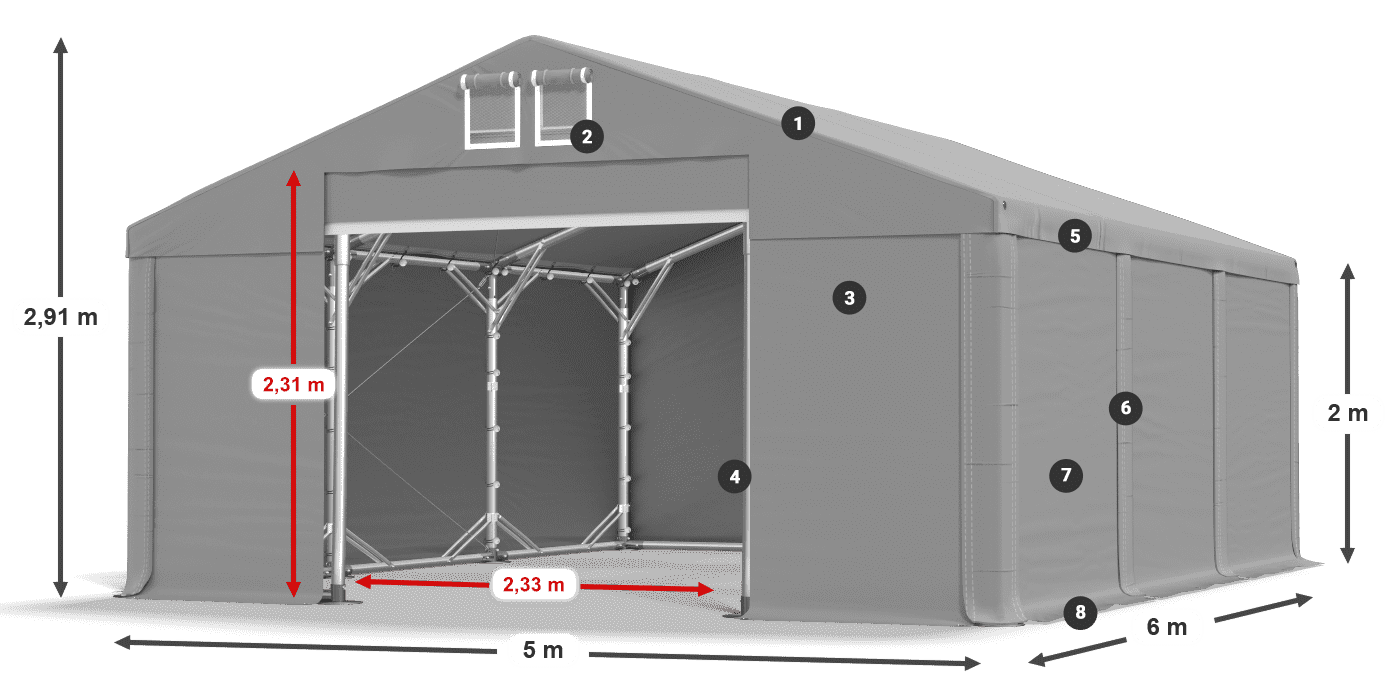 Střecha: FR 620 PVC Stěny: SD 580 PVC 2m legenda