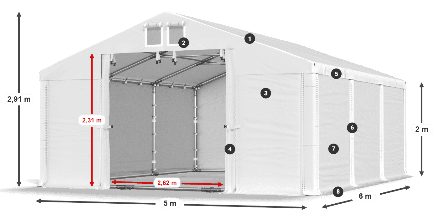 HFR 750 PVC legenda 2m
