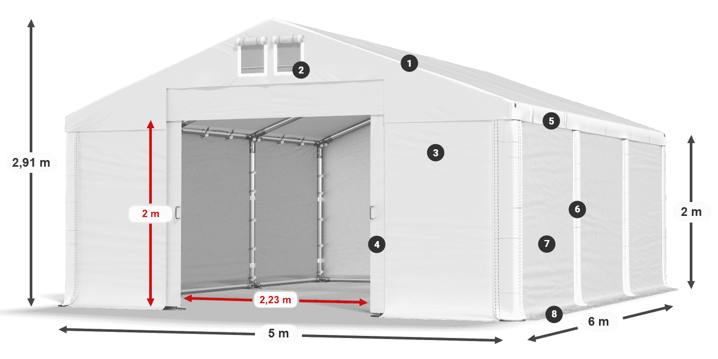 HFR 750 PVC legenda 2m