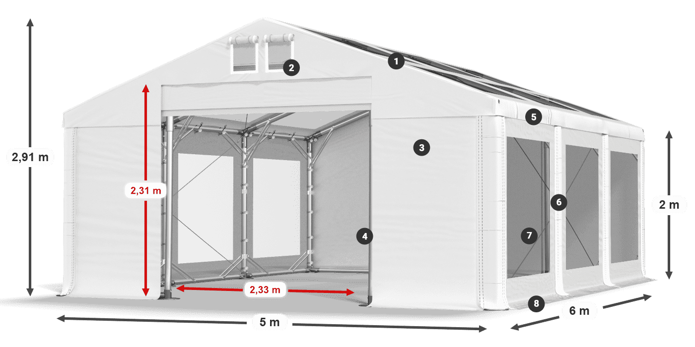 IMST 580 PVC legenda 2m