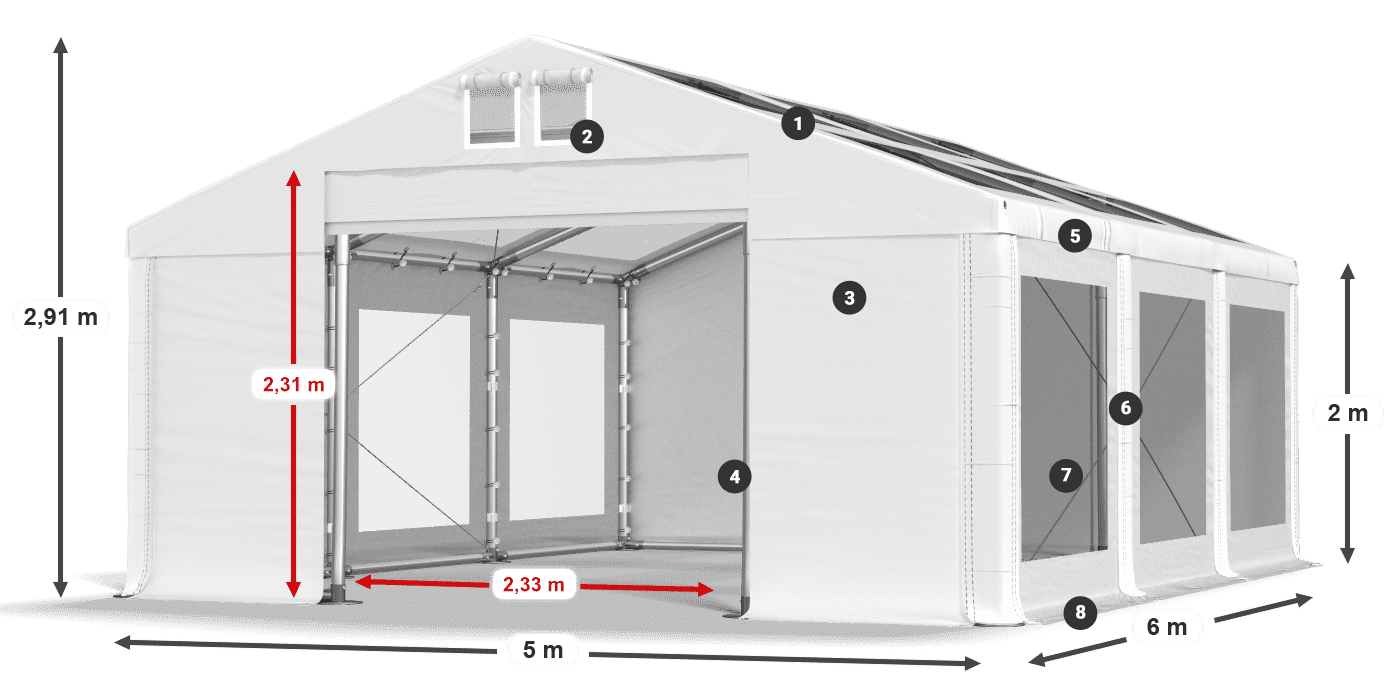 IMST 580 PVC legenda 2m
