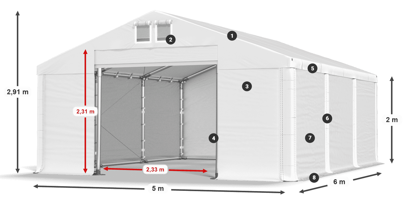 MSD 560 PVC legenda 2