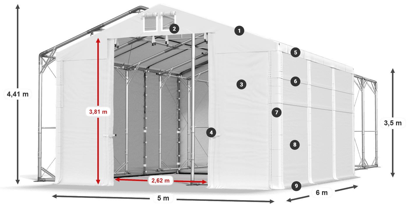 HFRM 750 PVC legenda 3.5m